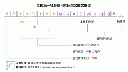 鹿泉区喜芳搬倒装卸服务部 专业搬倒运输一站式服务，让重物搬运更省心