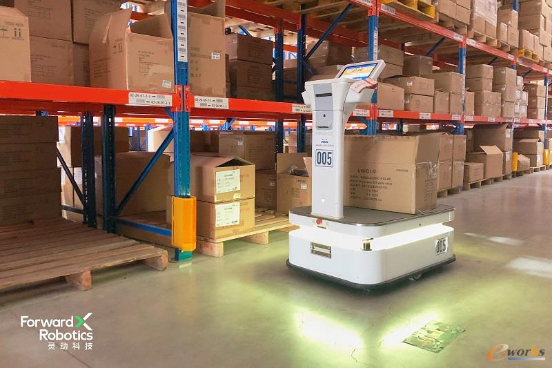 灵动科技ForwardX Robotics完成Pre-C轮2.5亿元融资